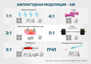 СКЭНАР-1-НТ (исполнение 01)  в Барнауле купить Медицинский интернет магазин - denaskardio.ru 